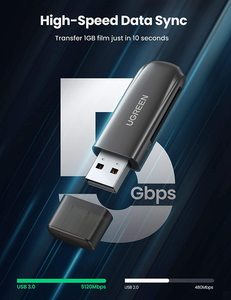 Ugreen cm406 tốc độ cao TF/SD/MS/M2 Đầu đọc thẻ USB 3.0 với nắp bộ chuyển đổi bộ nhớ trình điều khiển miễn phí tất cả trong một lansandai Đầu đọc thẻ - Product Image 2