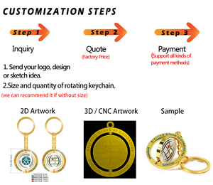 Bán Buôn 3D Tùy Chỉnh Móc Khóa Kim Loại Bạc Mạ Tùy Chỉnh Móc Chìa Khóa Kẽm Hợp Kim Vòng Kim Loại Men Vòng Chìa Khóa Với Logo - Product Image 5
