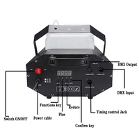 Machine à fumée à double sortie 3000W avec télécommande DMX, distance de pulvérisation de 10 m, AC110V-230V pour les soirées DJ et discothèques