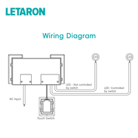 Transformateur d'alimentation AC-DC à tension constante 12V 24V certifié UL, driver LED mince pour éclairage de bande LED d'armoire à miroir