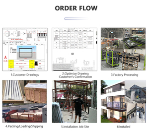 Fenêtre électrique intelligente à commande à distance, levage automatique des fenêtres, fenêtre coulissante à <span class=keywords><strong>guillotine</strong></span> - Product Image 6