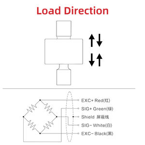 Capteur de force numérique miniature T301 100 kg 1000 kg, type en ligne, pour traction et compression - Product Image 4