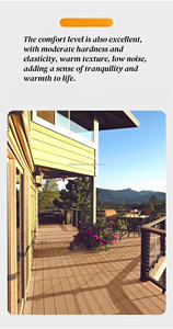 2025 Hete Verkoop Fabriek Direct Goedkoop En Goede Prijs Geëxtrudeerd Hout Kunststof Composiet Terrasplanken Groothandel Composiet Afgedekte Vloer - Product Image 2