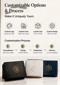 Black Luxury <b>Gift</b> Packaging Textured Paper Gold Foil Emblem Ribbon Interior Custom Logo Size for Corporate <b>Gifts</b> Rigid <b>Gift</b> <b>Box</b> - Product Image 6