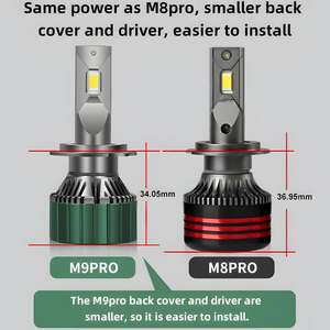 CAR-REFINE M9 PRO H7 120W 12V 12000LM 6500K Sistema de Iluminación LED para Automóviles H1/H3/H8/H9/H11/9005/9006/9012/880/881 OEM ODM - Product Image 5