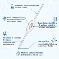 Pipette volumétrique de classe A 100 ml 20 ml 15 ml 5 ml en verre borosilicaté, pipette de transfert à bulbe, fournitures de verrerie de laboratoire de chimie