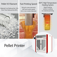 Printer 3D Ekstrusi Pelet Industri 1000x1000x1000mm yang Hemat Biaya dengan Akurasi Tinggi dan Produksi Cepat untuk Pencetakan Patung