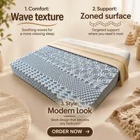 Surmatelas ergonomique 7 zones, ajustement de la courbe corporelle, soin de la colonne vertébrale, respirant et frais, mousse anti-affaissement