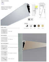 Profilé en aluminium pour bande LED 76x76mm, lumière de plafond, mur, angle, coin, lampe LED, barre lumineuse