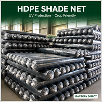 Filet d'ombrage agricole pour serre en HDPE stabilisé aux UV, toile d'ombrage pour vergers d'agrumes, semis, fleurs et fermes, protection solaire