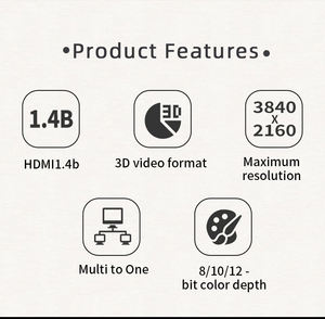 Bộ chia xử lý video âm thanh 1-in10-out Hỗ trợ bộ điều khiển video đa màn hình tương thích xuống hdcp1.4 4K30hz - Product Image 6