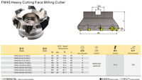 Plaquettes de fraisage indexables en carbure carrées SNMX1205ANEN-CM KP1230 OEM pour outils de fraisage frontal à coupe intensive