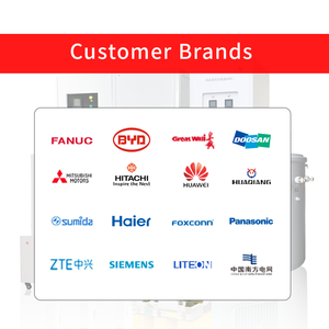 เครื่องแปลงไฟฟ้า 3 เฟส กำลังไฟ 45KVA 50kva  คลื่นไซน์บริสุทธิ์ ได้รับการรับรองมาตรฐาน CE  แปลงความถี่ไฟฟ้าจาก 60hz เป็น 50hz - Product Image 6