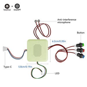 โมดูลของเล่นตุ๊กตาแบบ Ai ที่มีความสามารถผ่านนวัตกรรมและเพื่อการศึกษาสำหรับเวลาเล่นแบบโต้ตอบ - Product Image 5