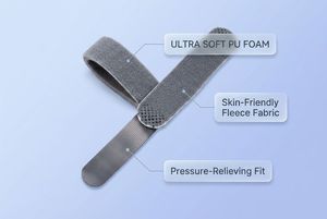 Sangle de fixation pour <span class=keywords><strong>masque</strong></span> CPAP médical, bandeau en mousse PU certifié CE pour appareil <span class=keywords><strong>respiratoire</strong></span> d'<span class=keywords><strong>apnée</strong></span> <span class=keywords><strong>du</strong></span> <span class=keywords><strong>sommeil</strong></span>, logo personnalisé réglable - Product Image 3