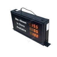 Système de comptage pour le bus, caméra pour compter les passager, nouvel arrivage