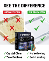 Kit de résine époxy transparente inodore à coulée profonde et durcisseur pour bijoux et artisanat, rapport 1:1