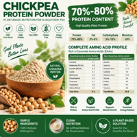 Poudre de protéines de pois chiches végétalienne, protéines végétales, emballage prêt à la vente en sachet, pot ou boîte pour les distributeurs et propriétaires de marques