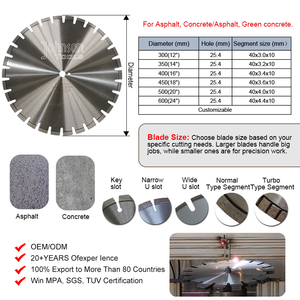 Disque de coupe diamanté segmenté de 350 mm de qualité supérieure pour la découpe d'asphalte, <span class=keywords><strong>lame</strong></span> universelle haute performance pour le béton - Product Image 2