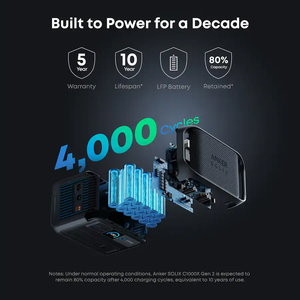 สถานีพลังงานสำรองแบบพกพา Anker SOLIX C1000X Gen 2 กำลังไฟ 2000 วัตต์ ความจุ 1024 วัตต์-ชั่วโมง รองรับกระแสไฟกระชาก 2400 วัตต์ สำหรับตู้เย็น ไมโครเวฟ และไฟดับ - Product Image 6