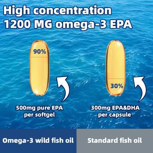 Cápsulas Blandas Omega 90 de Alta Potencia 1200mg, Apoyo para la Salud Ocular de Mujeres y Hombres, Suplemento Omega 3 - Product Image 4