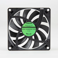 Ventilateur axial DC 8010 12V avec contrôle PWM, roulement à billes, personnalisé pour CPU, PLC, ordinateur industriel ultra-fin, équipement électronique