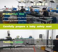 Belles Poussette pour bébé automatique à cadre en alliage d'aluminium ultra compacte avec dossier incliné à système de pliage rapide pour les enfants de 0 à 3 ans