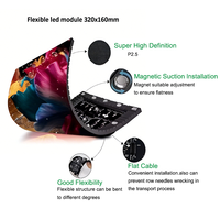 Pantalla LED Igracelite P2.5 a Todo Color para Cabina de DJ en Interiores |   Video Wall Portátil para Recepción, Club, Discoteca o Eventos