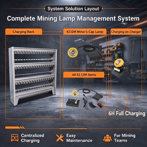 Proveedor de Lámparas Mineras Industriales, Lámpara de Cabeza LED Recargable a Prueba de Explosiones y Agua, KL12M KL12LM IP67, Lámpara Minera - Product Image 4