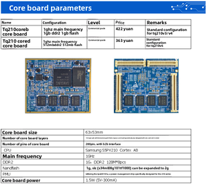 Carte de développement originale TQ210 avec processeur <span class=keywords><strong>Samsung</strong></span> S5PV210 et processeur <span class=keywords><strong>Cortex</strong></span>-A8 - Product Image 4