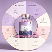SYC BIO Huile d'Onagre Gommes pour Femmes 60 Unités Soin Hormonal Soutien Antioxydant Complément Alimentaire Végétarien pour Femmes