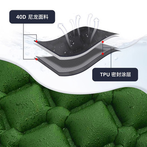 Colchoneta inflable automática para acampar, de nailon 40D y TPU, rectangular, individual/doble, para acampar al aire libre - Product Image 1