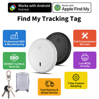 Pour les aventuriers en plein air : Découvrez mon localisateur intelligent double système pour sac à dos, traqueur GPS intelligent pour sangle de sac à dos, balise de positionnement mondial.