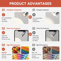 Spot LED COB encastré au plafond en aluminium argenté 10W pour magasin commercial, bureau, salle d'exposition, économie d'énergie