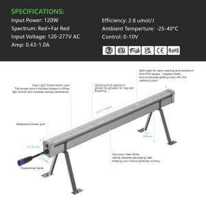 ไฟปลูกพืชแบบ <span class=keywords><strong>LED</strong></span> HongYi <span class=keywords><strong>120W</strong></span> แถบแสง PPE 2.8μmol/J สเปกตรัมสีแดงเข้ม+สีอินฟราเรด สำหรับปลูกใต้ต้นไม้ ระดับ IP65 ได้รับการรับรอง <span class=keywords><strong>CE</strong></span> DL ETL - Product Image 2