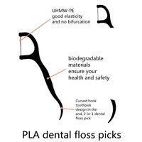 Fil dentaire en PLA de paille de maïs naturelle, doux pour les gencives, sans irritation, avec boîte en plastique, OEM, pour l'hygiène bucco-dentaire familiale quotidienne – Meilleures ventes