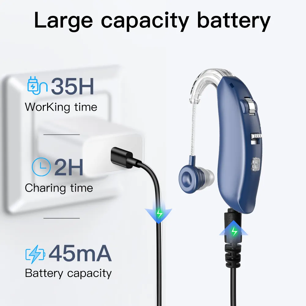 新しいBTE最高の耳補聴器充電式ブルートゥース医療補聴器耳の後ろに最小の補聴器