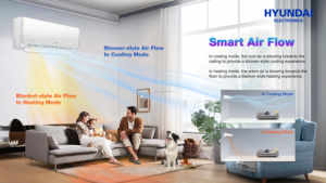 HYUNDAI 36000BTU, система охлаждения переменного тока, Wi-Fi, готовый традиционный компрессор, интеллектуальная Диагностика R410A для домашнего отеля в регионе Персидского залива - Product Image 3
