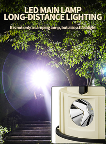 Banco de Energía USB C de 2400 mAh, Recargable Solar, Lámpara LED con Gancho Extensible <span class=keywords><strong>para</strong></span> Trabajo al Aire Libre, <span class=keywords><strong>Camping</strong></span> - Product Image 6