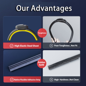 <span class=keywords><strong>Amazon</strong></span> vende bien KCTION fabricante de fábrica limpiaparabrisas suave multifuncional apto para 99% coches y 21 adaptadores limpiaparabrisas - Product Image 6