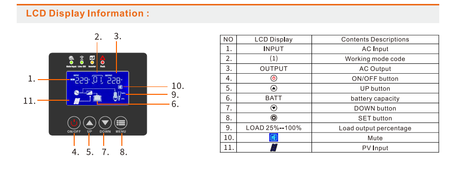 Portable Hybrid Energy Storage System 1000w 25.6v for Solar Energy System · image 6