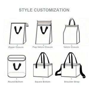 Reusable Insulated Picnic Tote Disposable Takeaway Thermal Cooler Bags - Product Image 2