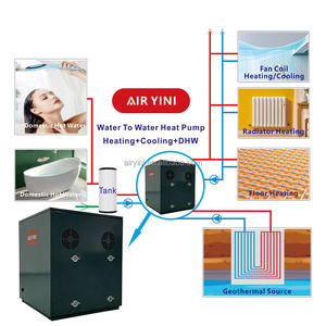 Bomba de Calor Geotérmica OEM para Calefacción y Refrigeración, Calentador de <span class=keywords><strong>Agua</strong></span>, Bomba de Calor Subterránea para <span class=keywords><strong>Agua</strong></span> Fría y Caliente con Control Wifi - Product Image 4