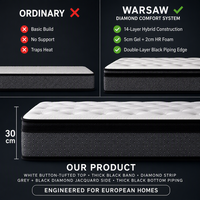 Matelas à ressorts ensachés durable à fermeté moyenne, faible MOQ, bordure jacquard diamant, 30 cm d'épaisseur, pour hôtels, chambres d'hôtel, appartements de services et usines