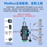Módulo 4GDTU RS485/232/TTL, Comunicación Inalámbrica 4G, Transmisión Transparente MQTT, Posicionamiento GPS Beidou BDS, Herramienta Portátil