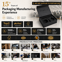 Boîtes cadeaux de luxe en carton rigide noir mat avec fermeture magnétique et insert en mousse EVA