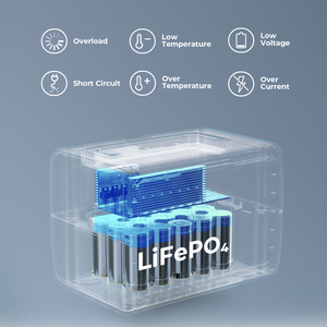 Bluetti eb3a + PV120 tấm pin mặt trời nhà di động sao lưu năng lượng mặt trời hệ thống máy phát điện mini - Product Image 3
