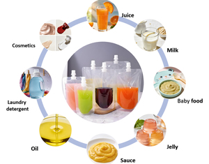 Bolsa con Boquilla para Bebidas Personalizada, Bolsa de Pie para Envasado de Jugos Congelados, Bolsa para Envasado de Jugos de Naranja y Mango - Product Image 6