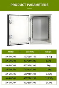 Caja de Distribución de Fibra de Vidrio <span class=keywords><strong>SMC</strong></span> IP65 de 400*400*200MM, Resistente a la Corrosión, Lista para Riel DIN, Gabinete para Equipos de Combinación Solar - Product Image 3