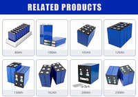 Sel Baterai Lithium Lifepo4 Grade A Grosir 3.2V 300Ah 310Ah 314Ah 320Ah 340Ah Baterai Lithium 12000 Deep Cycle Solar Battery